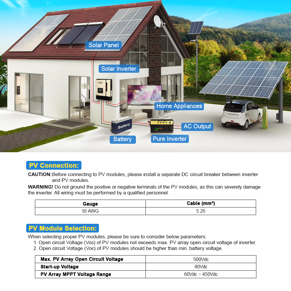 6.5KVA solar inverter MPPT 80A AC 220V DC 48VDC 500VDC PV input 5000W Pure Sine Wave hybrid inverter  5.5KW