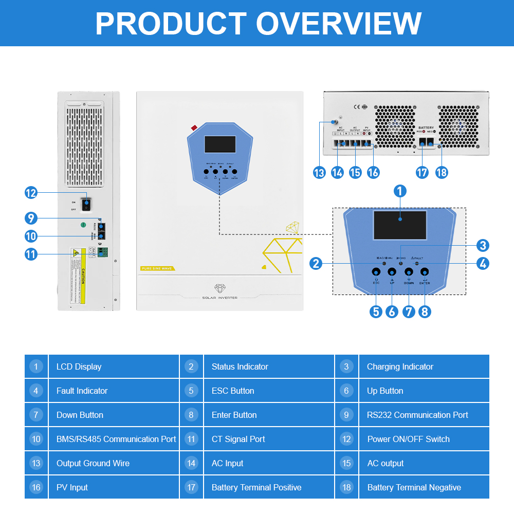 6.2KW TAXTROMN Power 48V BMS 6.2KW Solar Inverter MPPT 120A Off-grid inverter Requires battery to work