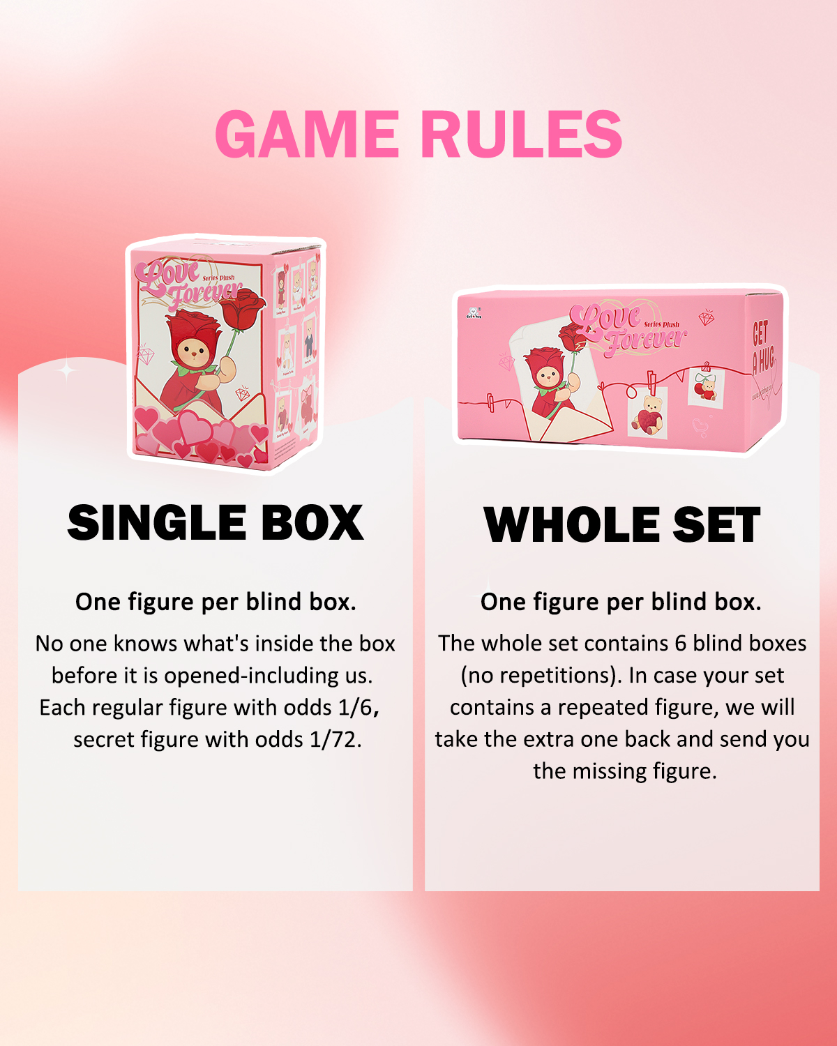 Getahug Love Forever Series Mini Bear Blind Box | Valentine's Day 5.9 Inches Plush Bag Charm Keychains Gifts