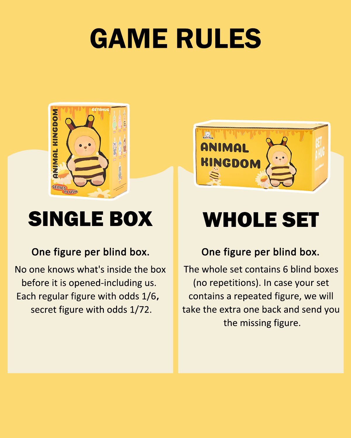 Getahug Animal Kingdom Series Mini Bear Blind Box | 5.9 Inches Plush Pendant Keychain Bag Charm