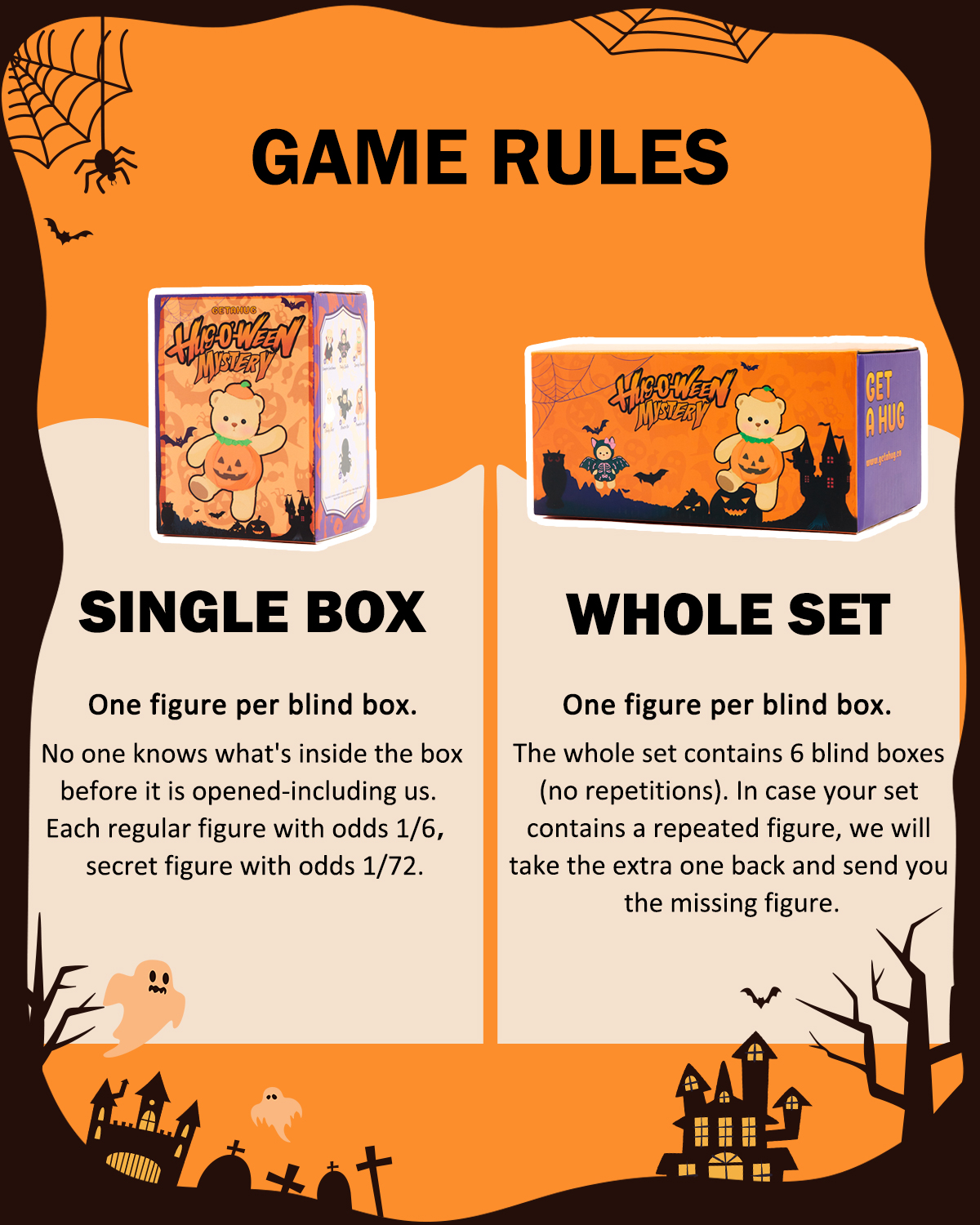 Getahug Hug-o'-Ween Series Mini Bear Blind Box | Halloween Limited Edition 5.9 Inches Plush Pendant Keychains Bag Charm Gifts