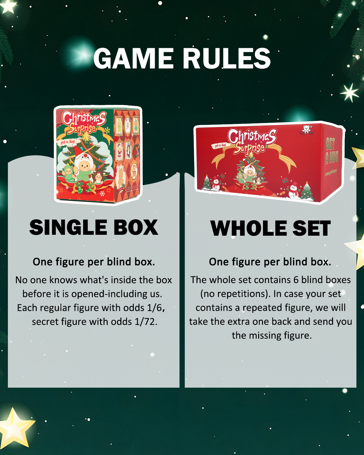 Getahug Christmas Series Mini Bear Blind Box | Christmas Limited Edition 5.9 Inches Plush Pendant Keychains Bag Charm Gifts