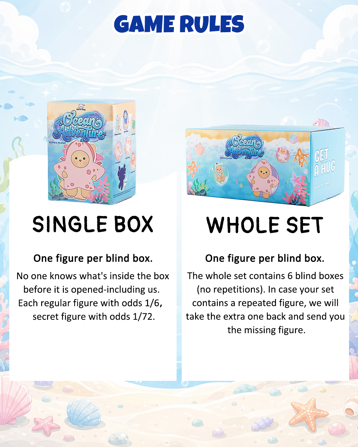 Getahug Ocean Adventure Series Plush Mini Bear Blind Box | 5.9 Inches Pendant Bag Charm Keychain Gift