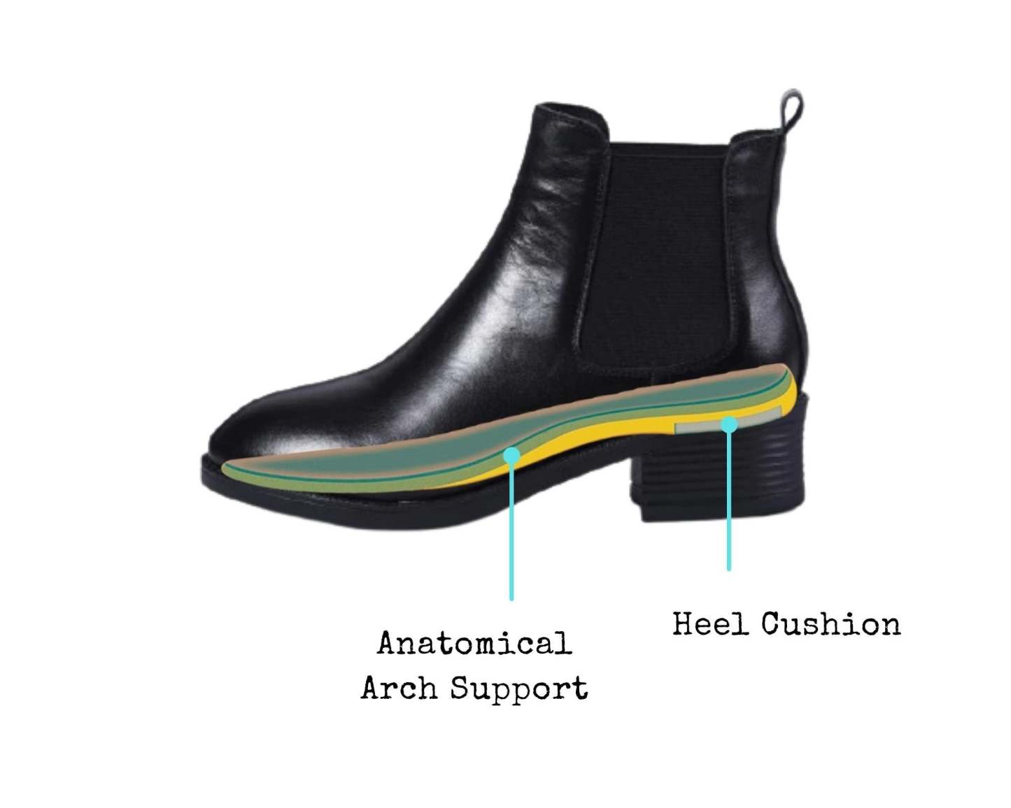Orthopedic Women Boot Arch Support Genuine Leather AntiSlip LightWeight Basic Chelsea Boot