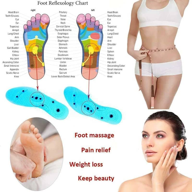 Magnetic Reflexology Insoles