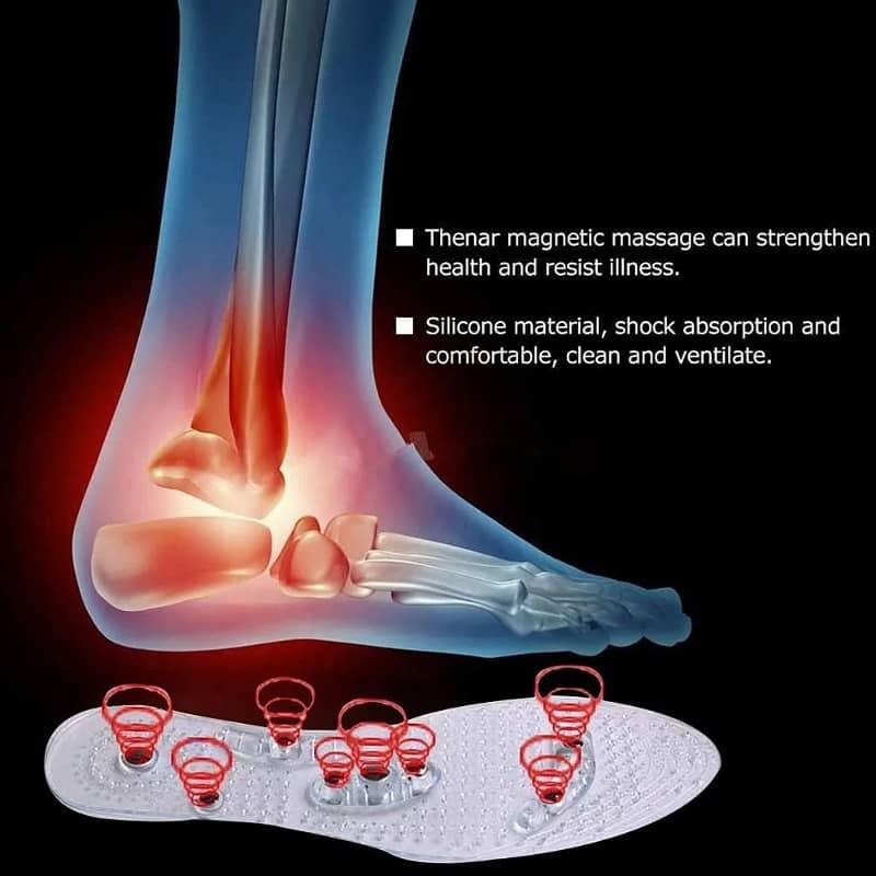 Magnetic Reflexology Insoles