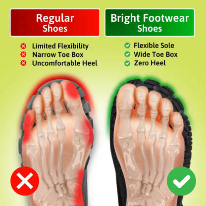 Warm and Water-repellent Barefoot Shoes