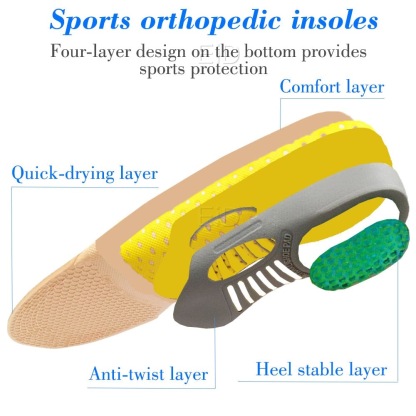 Orthopedic Flat Foot Insoles