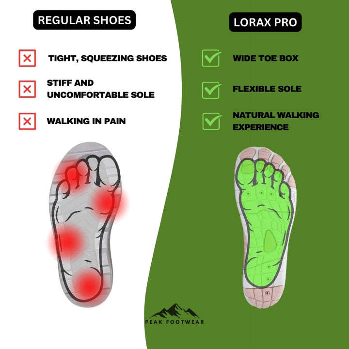 Healthy & Non-Slip Light Hiking Barefoot Shoes (Unisex)