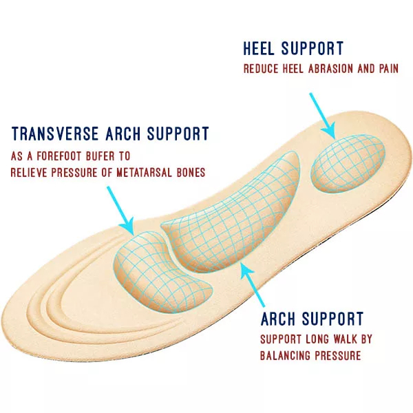 4D Orthopedic Memory Foam Insoles