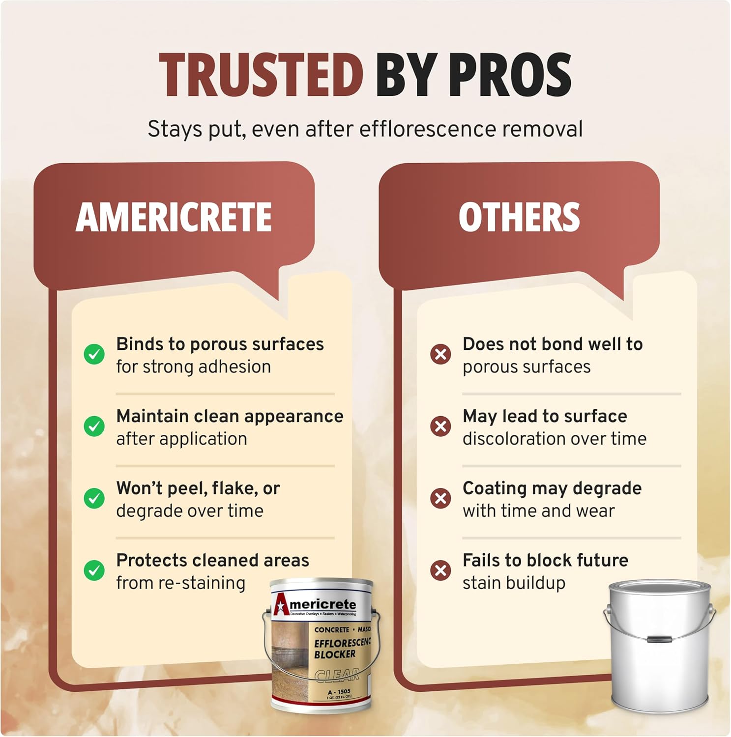 A-1505 Clear Efflorescence Blocker & Sealer