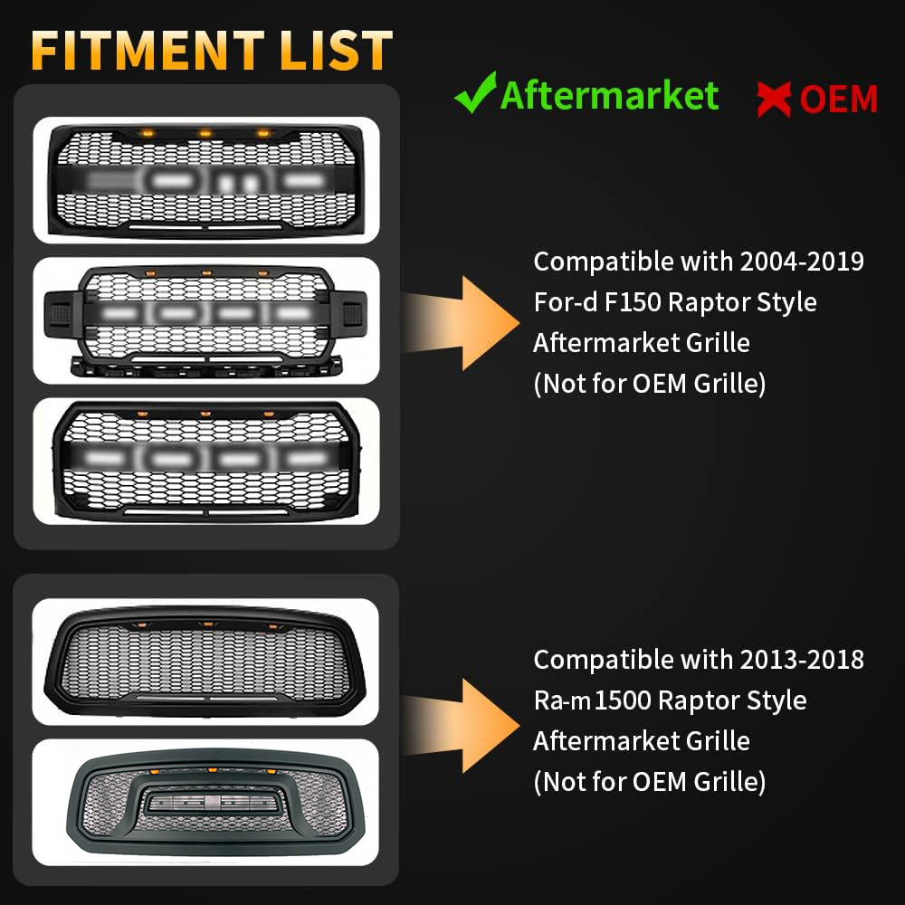 Amber Grill Lights for F150 Raptor Grill LED Lamps Ram 1500 2013-2018 Front Grille Car Accessories