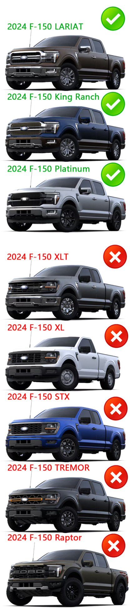 "Easter Sale" For 2024-2025 Ford F150 Grill Raptor Style Front Grille With LED Light & Letter