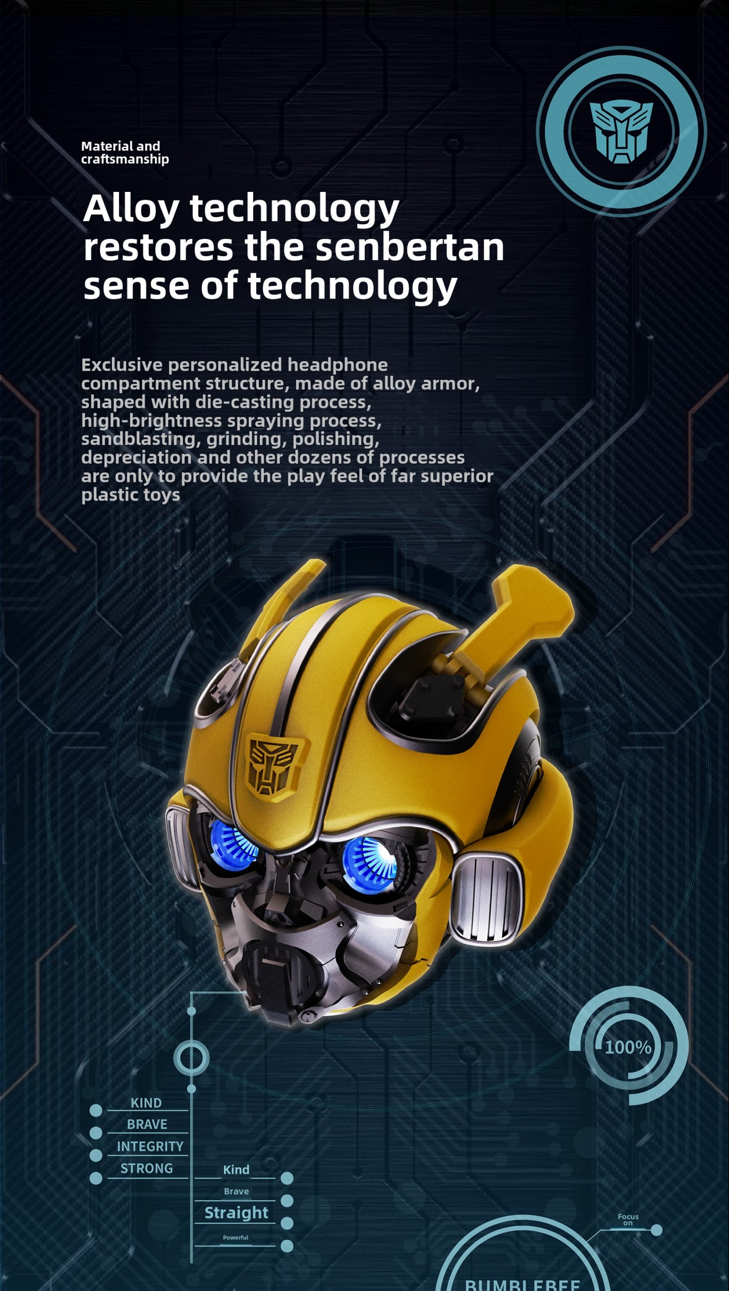 Transformers Bumblebee Earplugs