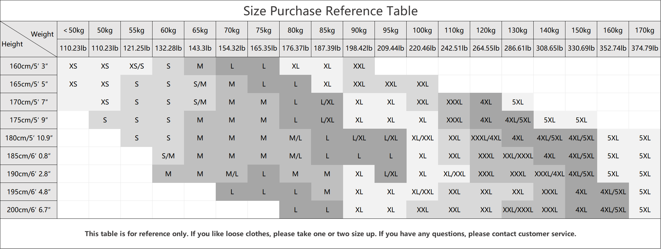 size chart