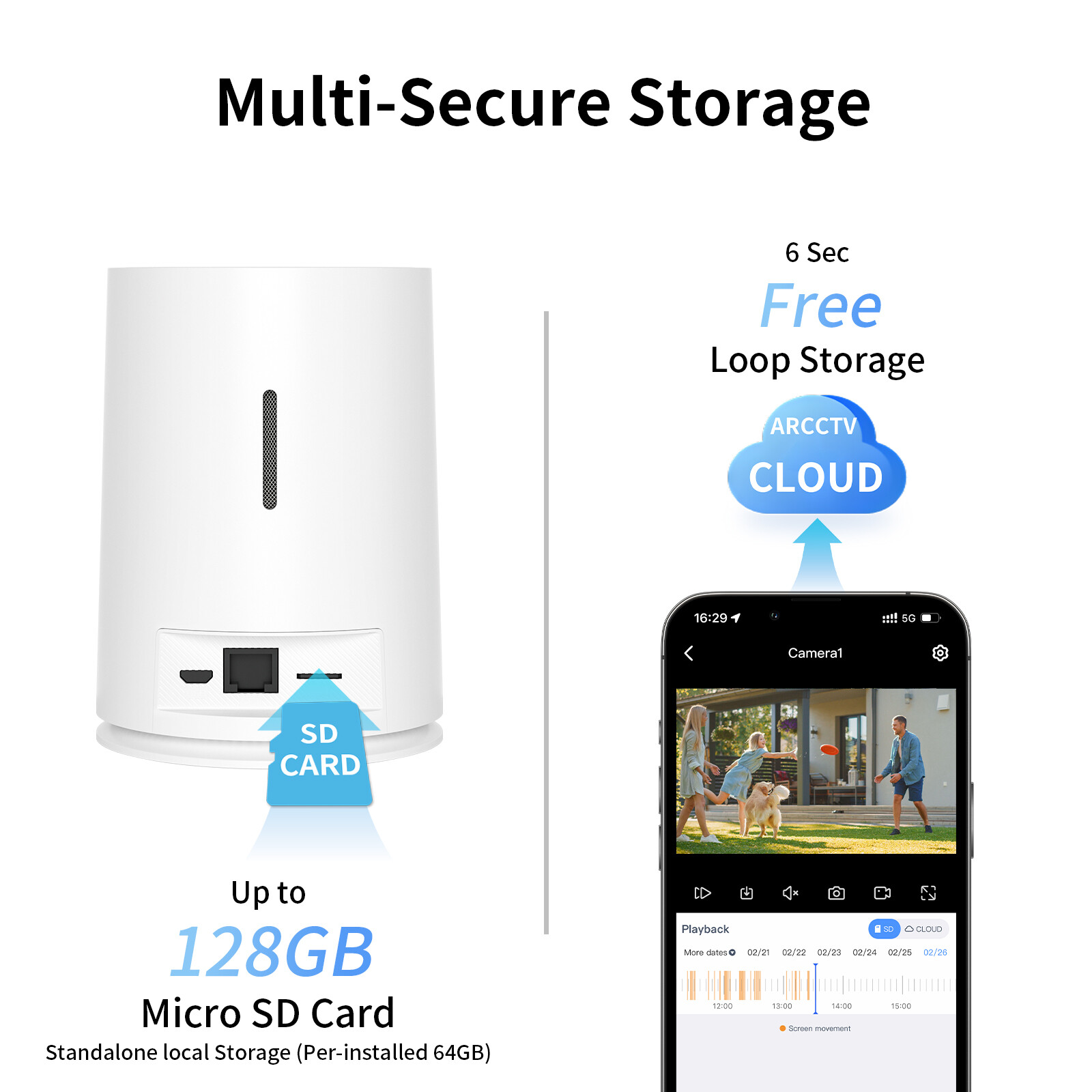 ARCCTV Pro 2K 4MP C3 Wifi Solar Battery Camera Kit CCTV System with 64GB SD Card