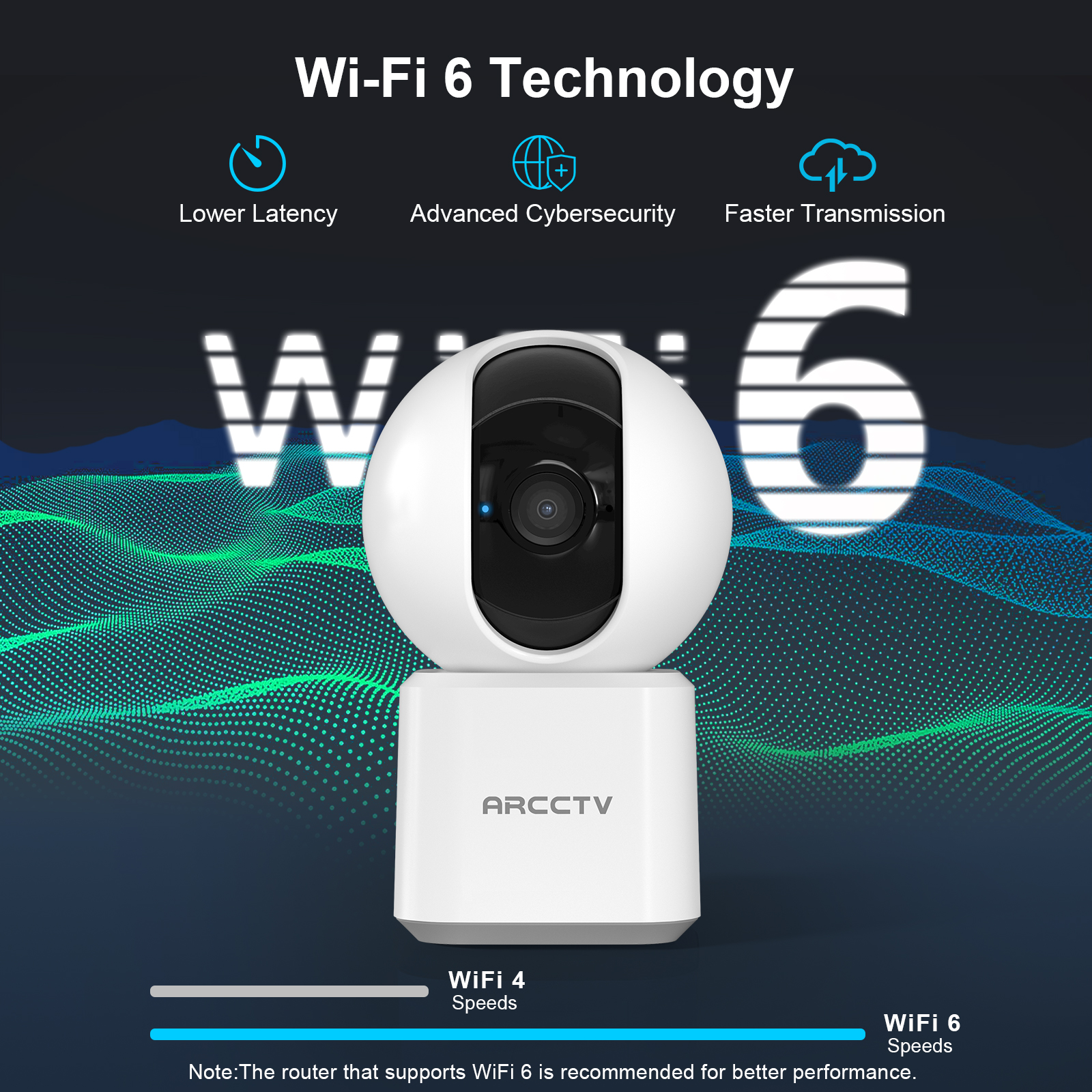 ARCCTV 2K WiFi Baby Monitor Camera HD Two Way Talk IR Night Vision Security PTZ Camera 360° View Auto Tracking
