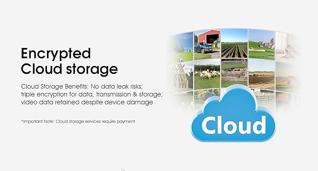 Encrypted Cloud storage