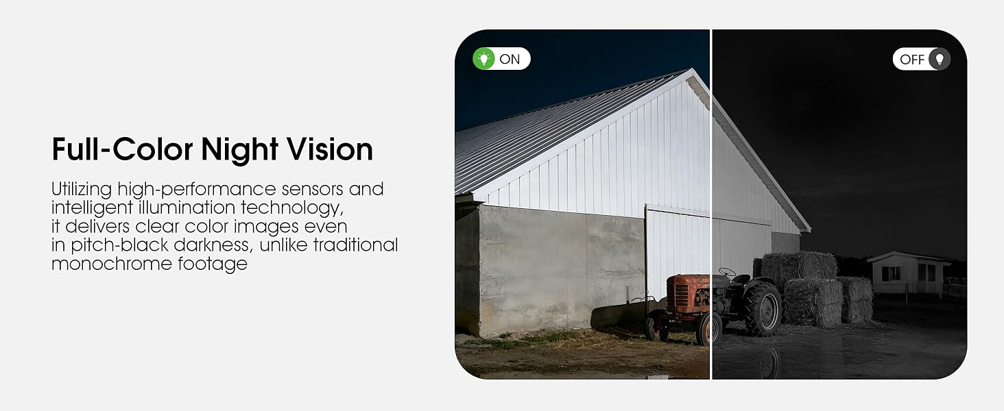 Full-Color Night Vision