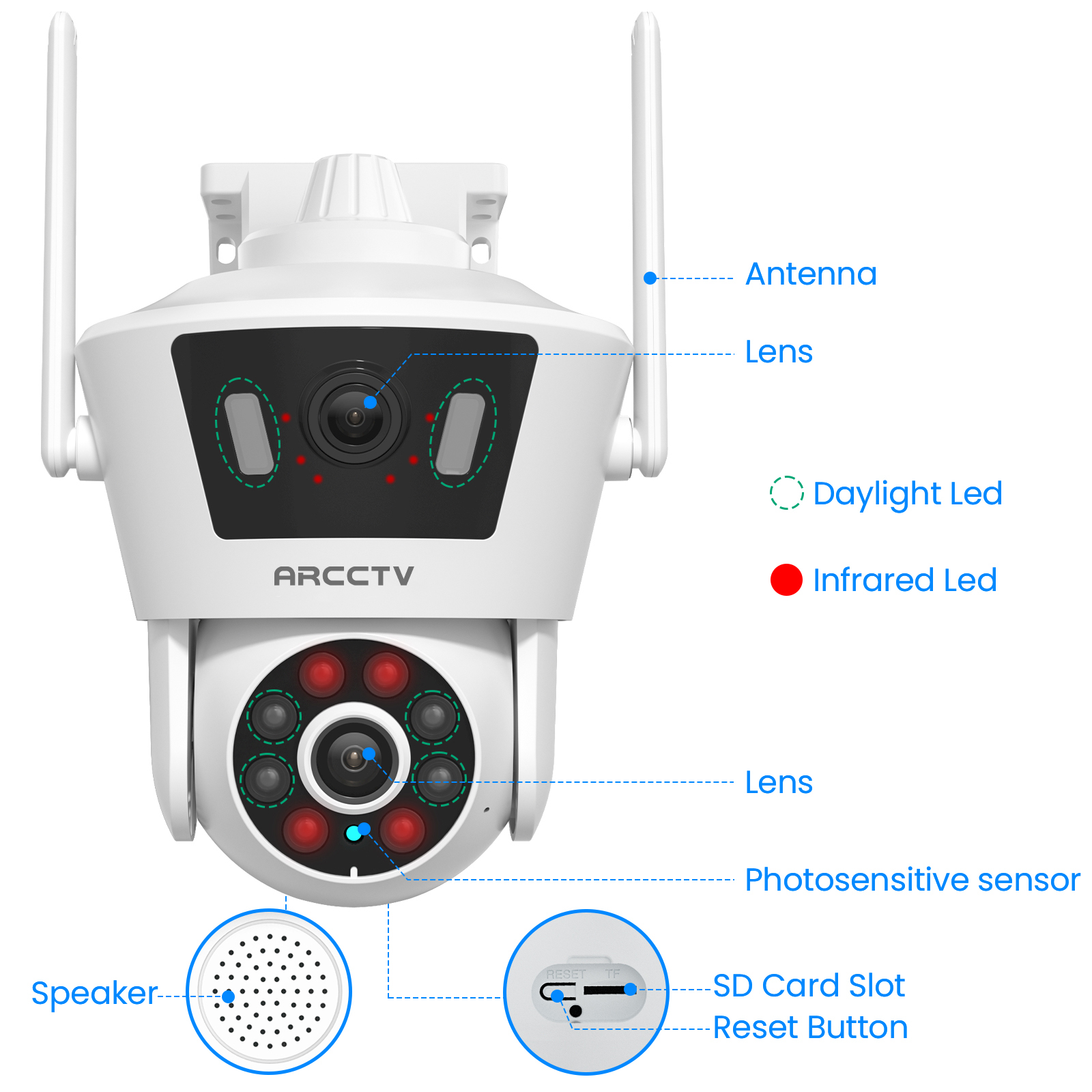 ARCCTV P7 3MP Surveillance Camera Dual Lens Dual Live View Outdoor Camera