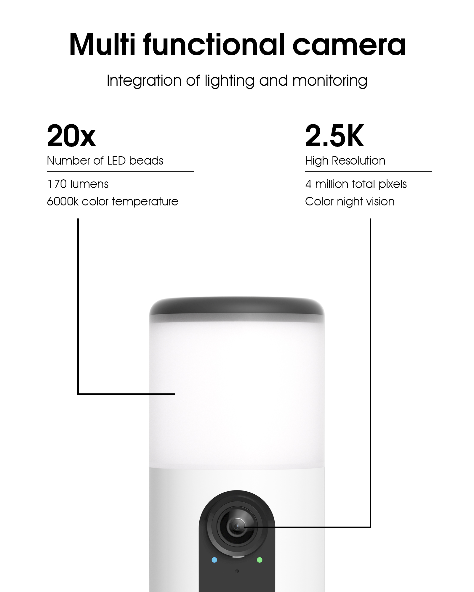 ARCCTV Floodlight Camera with Solar Panel