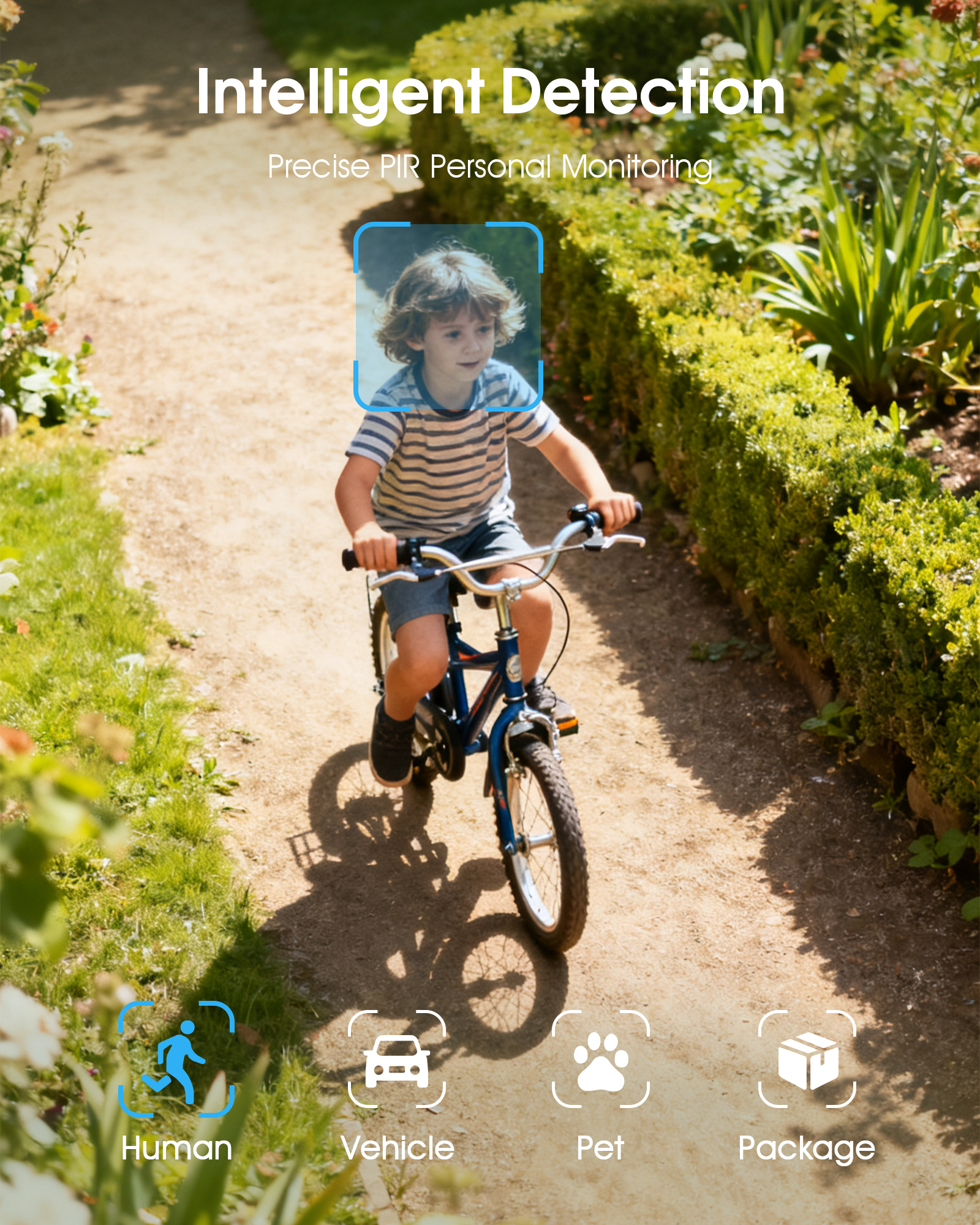 ARCCTV Floodlight Camera with Solar Panel