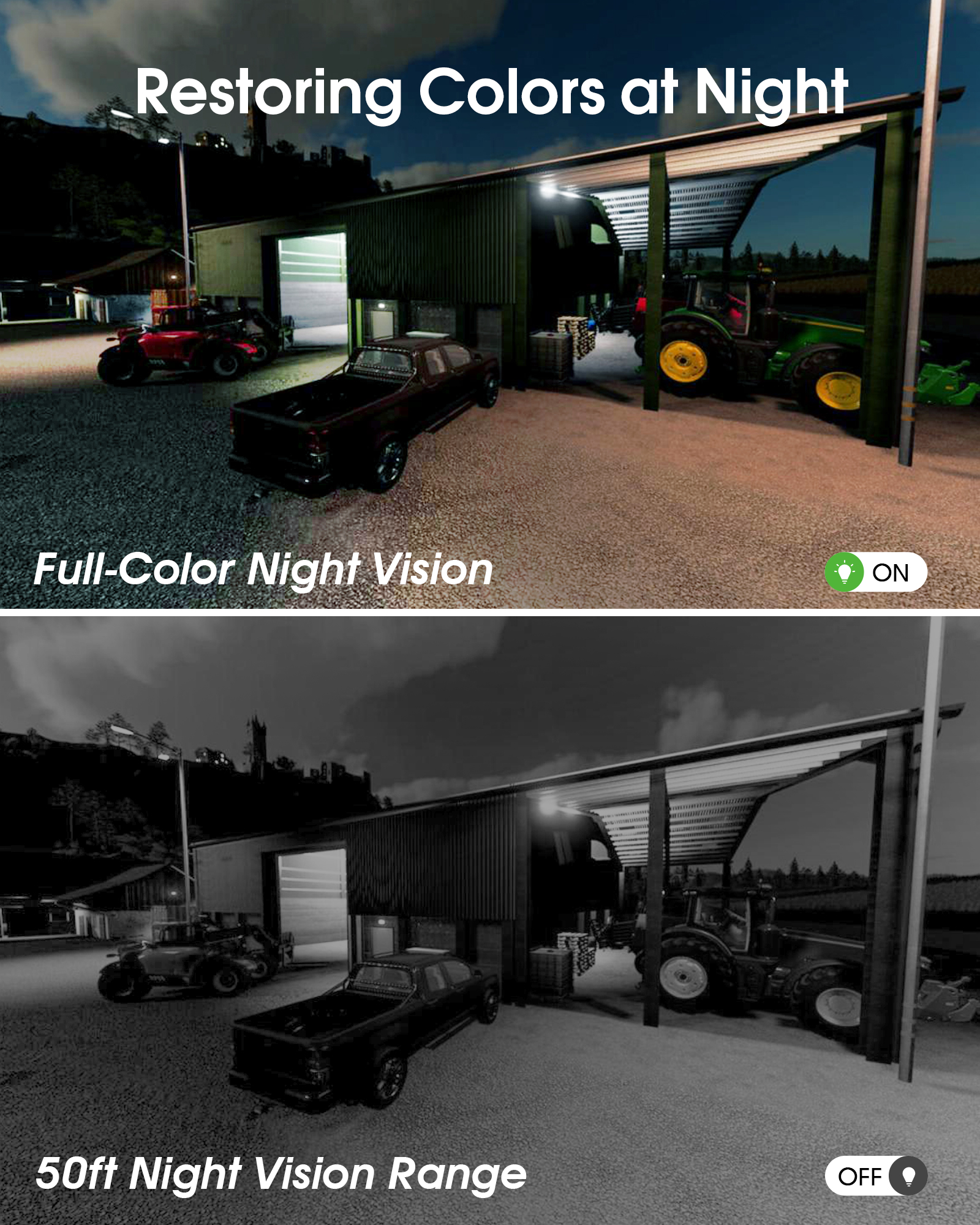 ARCCTV 4G LTE Cellular Security Camera Outdoor