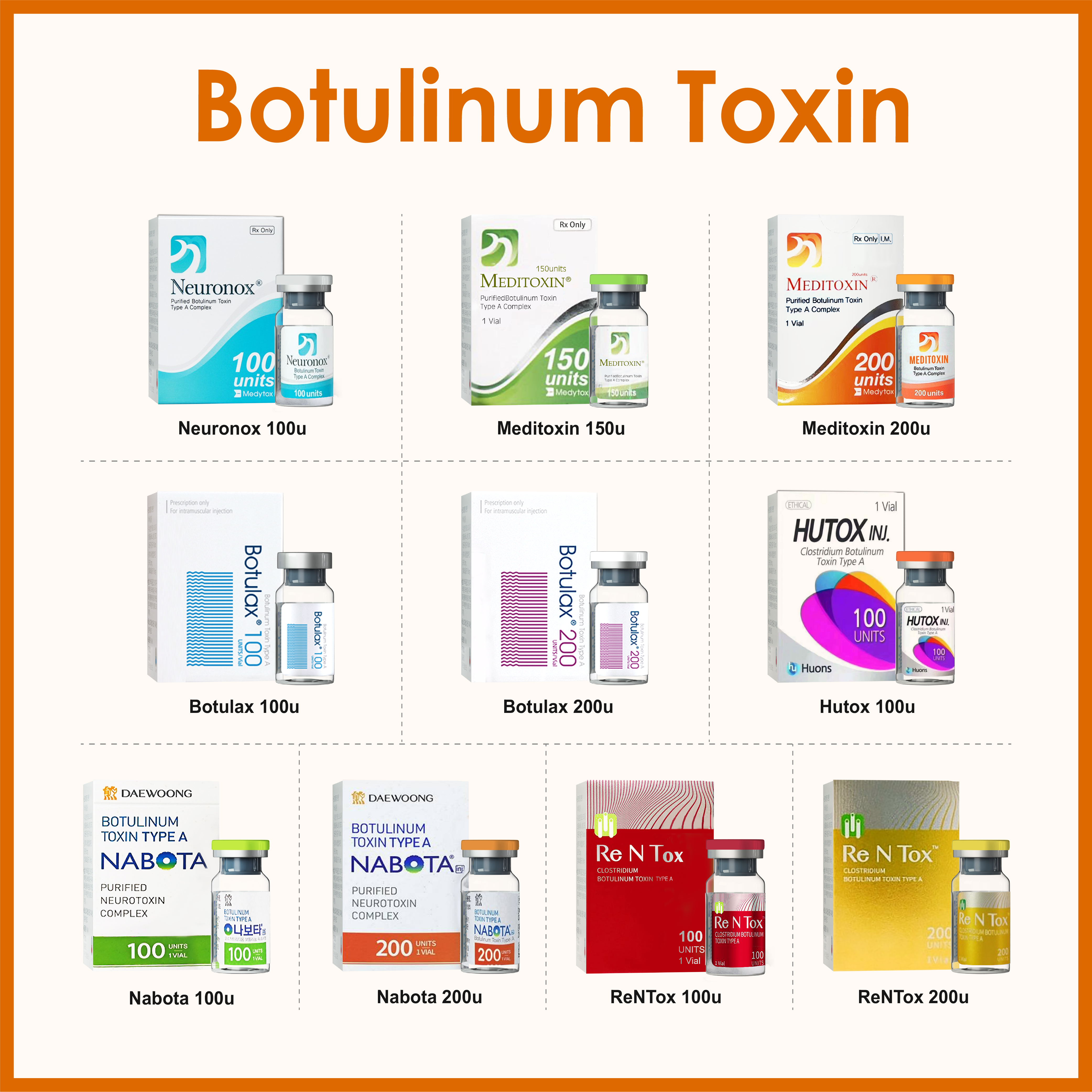 botulinum toxin wholesale price