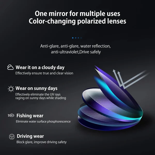 Smart sensor sunglasses