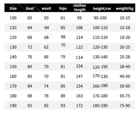 size chart of SuperHero Bodysuit: Black Spiderman Costume for Erotic Gay Cosplay
