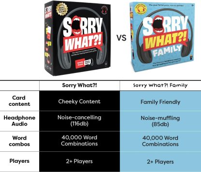 Sorry, What?! Family Edition Board Game