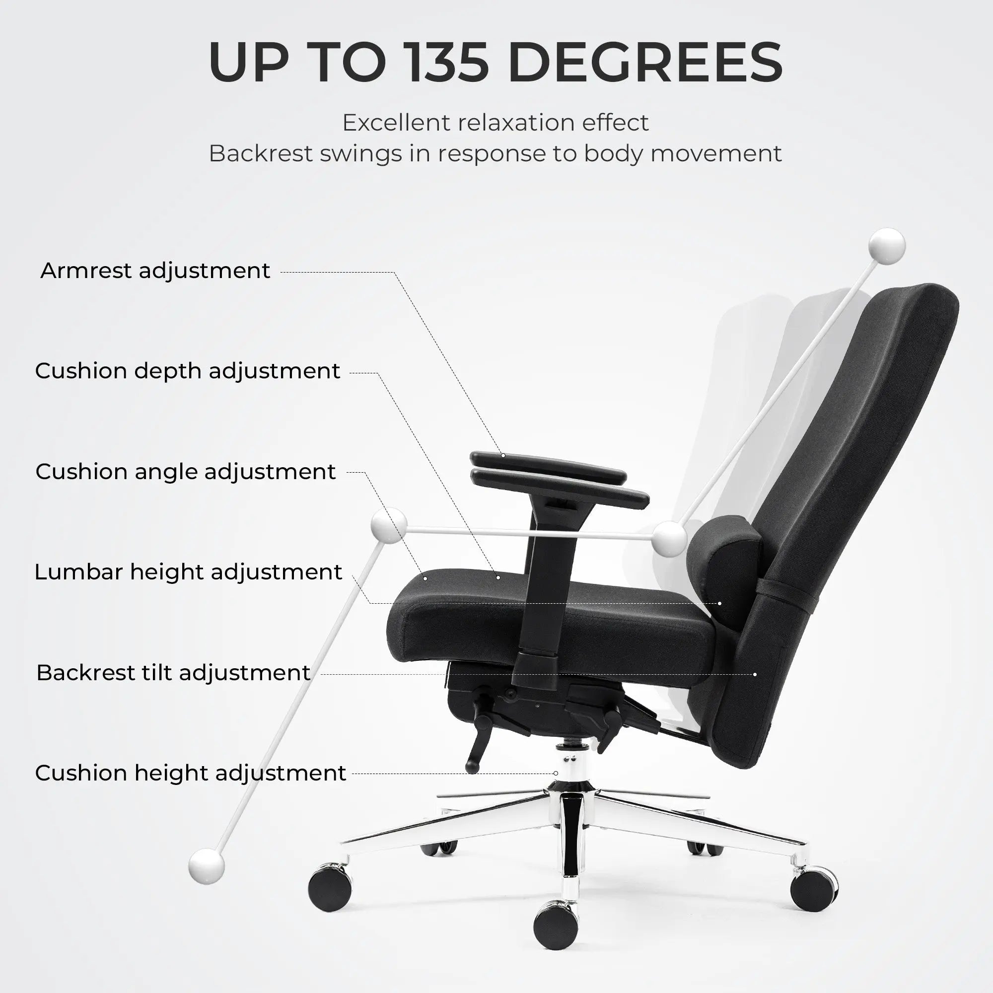 Dowinx LS-66W2 Advanced Fabric Office Chair
