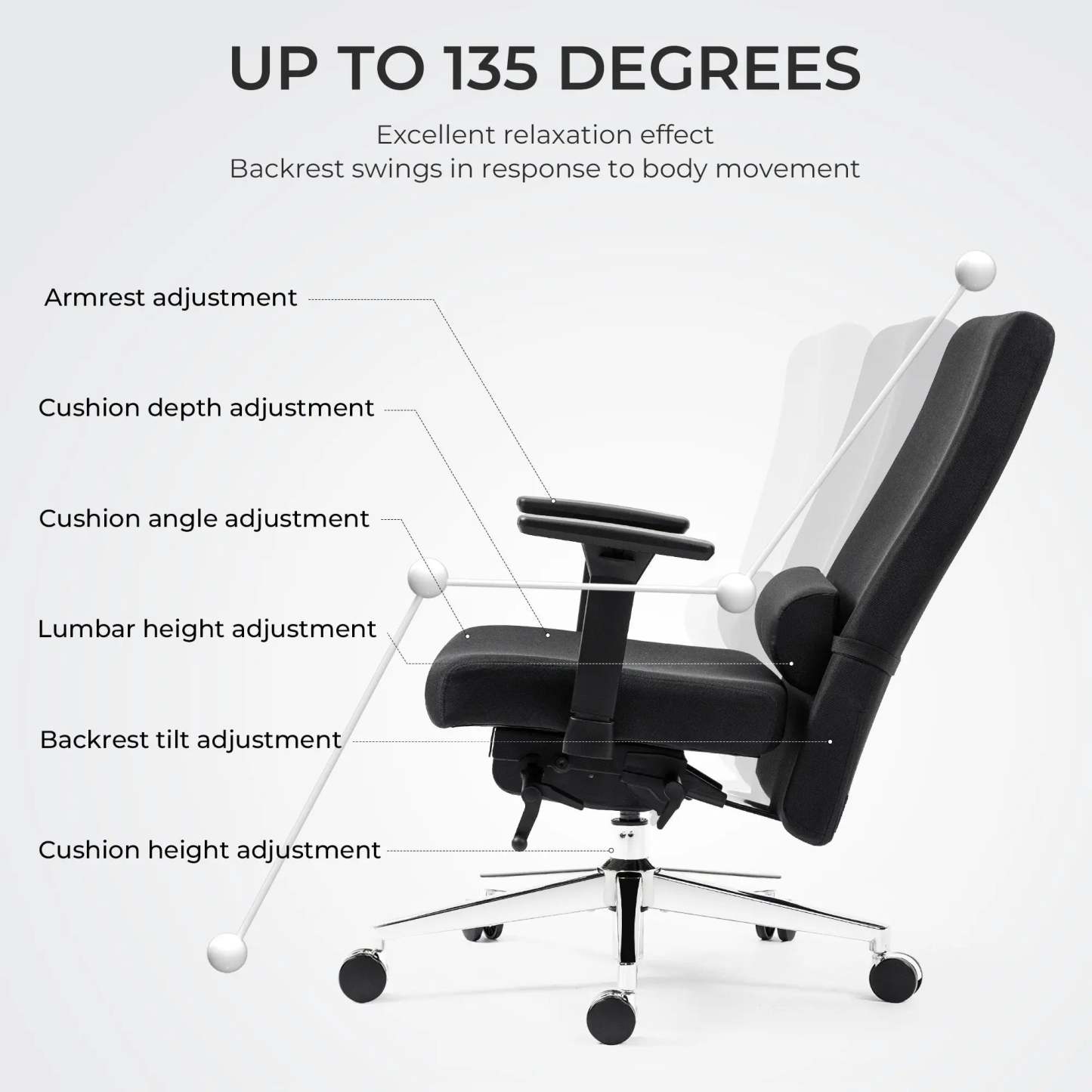 Dowinx LS-66W2 Advanced Fabric Office Chair