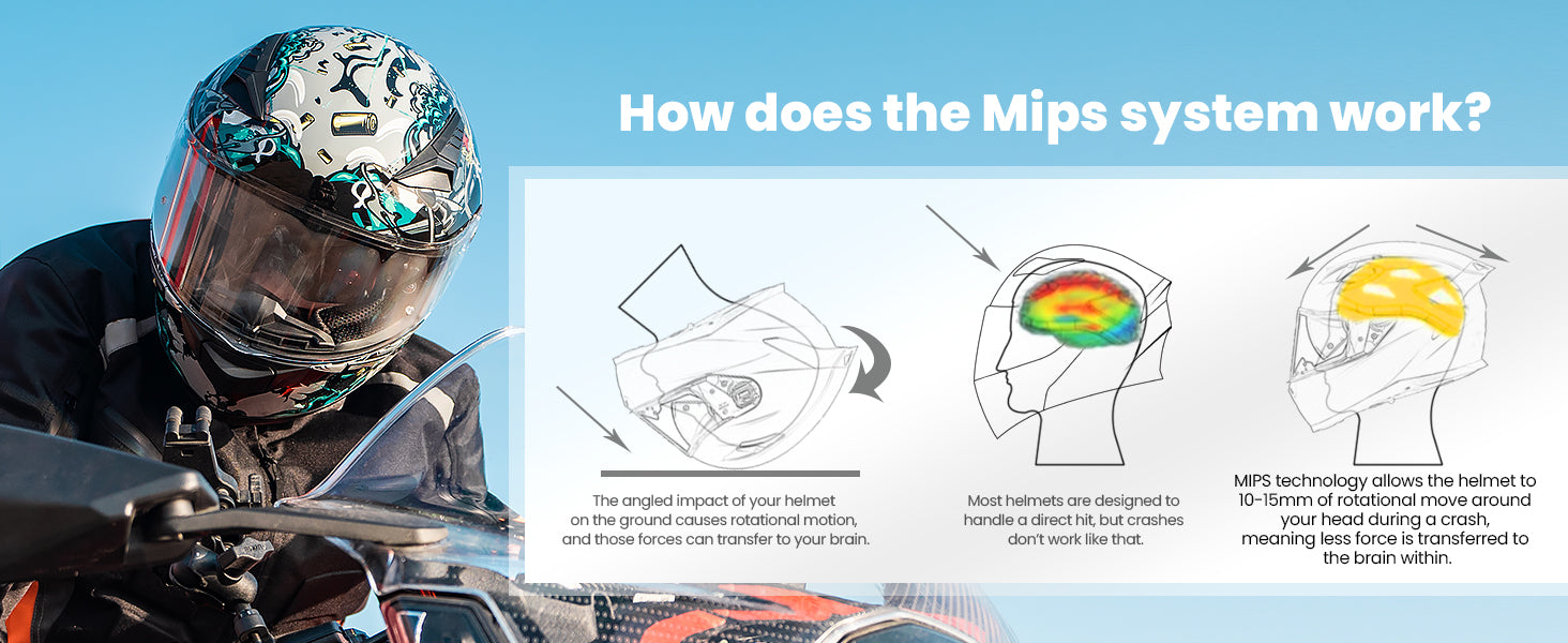 How does the Mips system work?