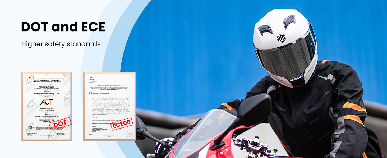 ILM Full Face Motorcycle Helmet Model MF522P