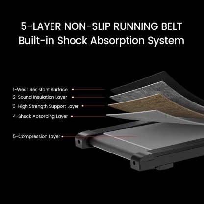 Compact Treadmill | Under Desk Walking Pad