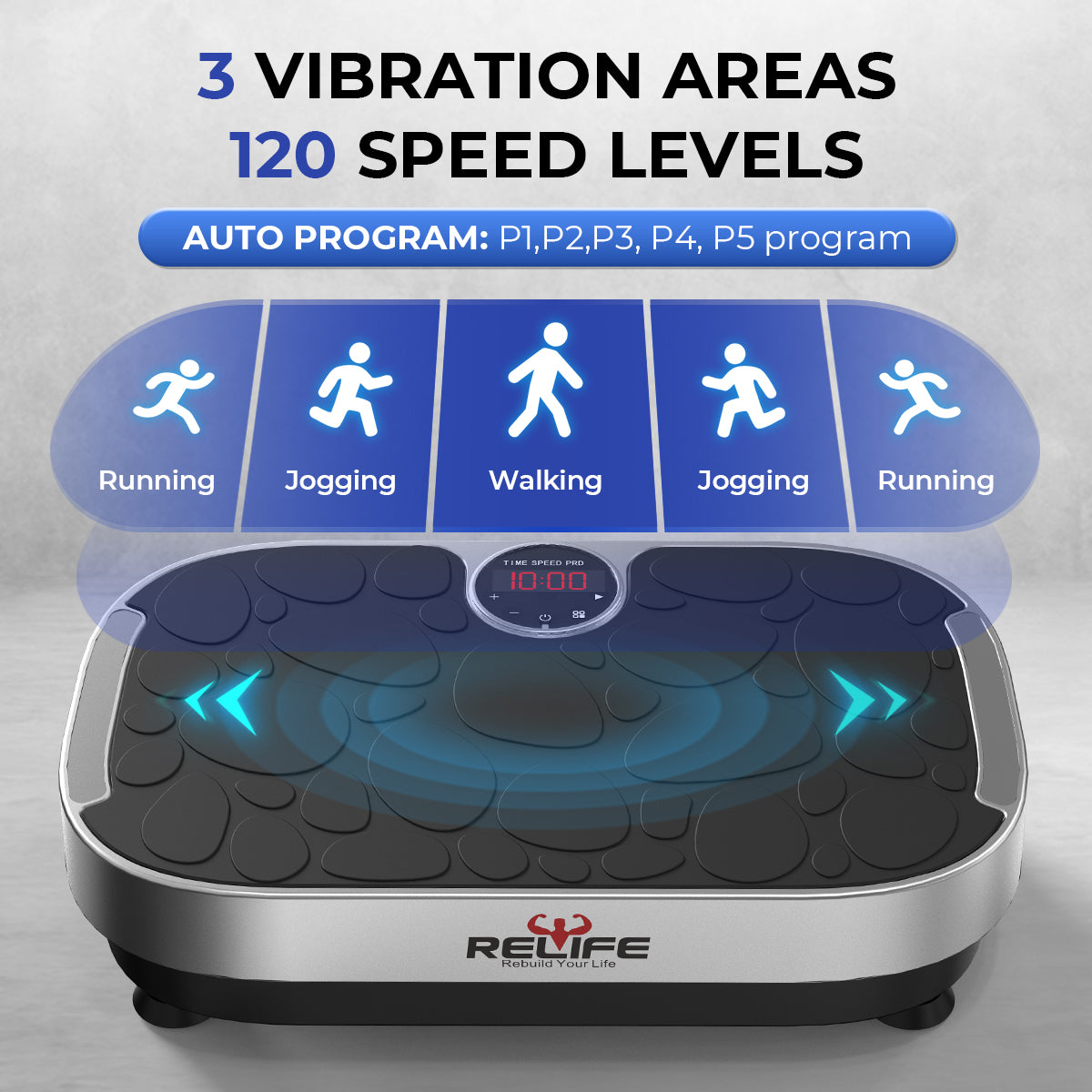 Bluetooth Enabled Vibration Plate with Loop Bands for Home Gym