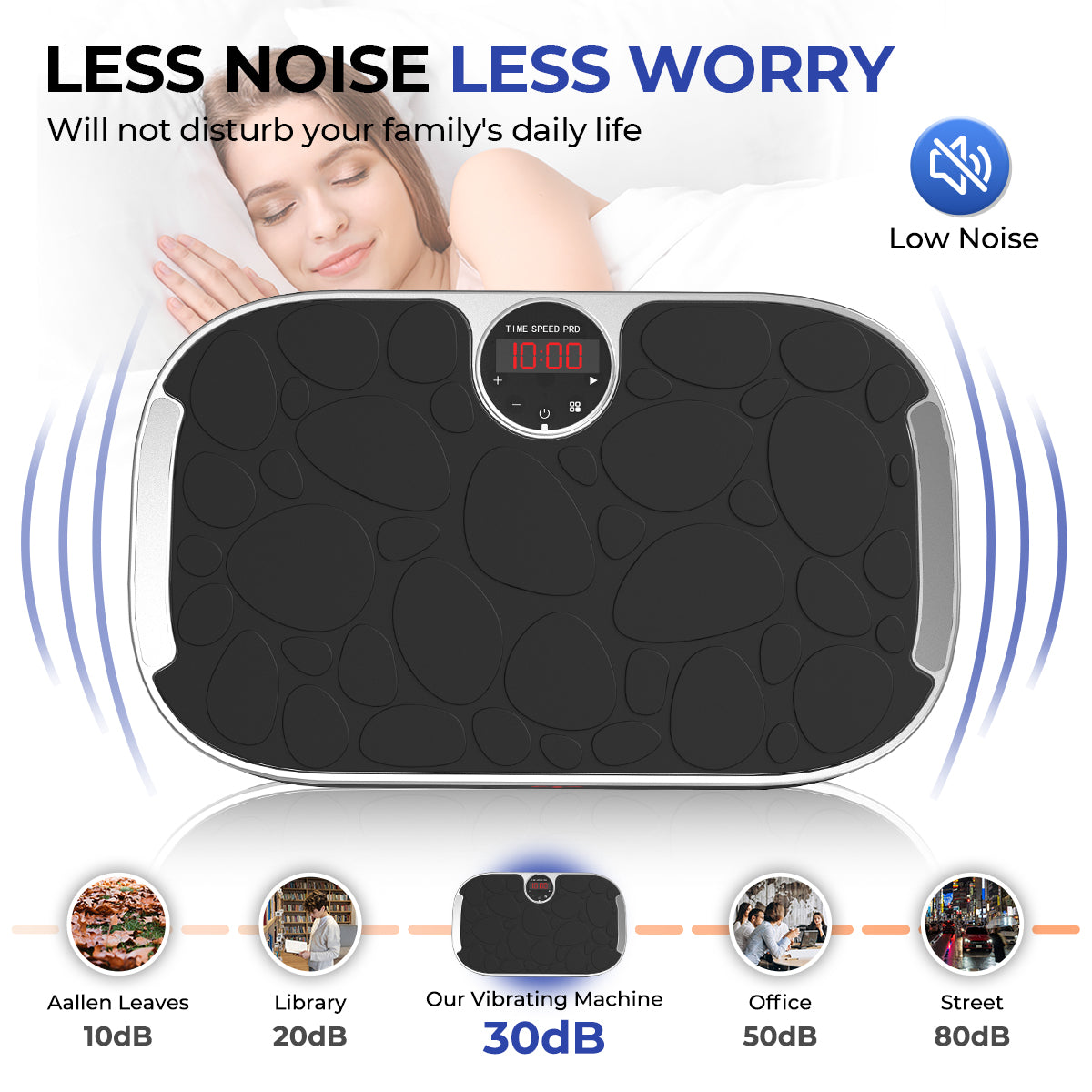 Bluetooth Enabled Vibration Plate with Loop Bands for Home Gym