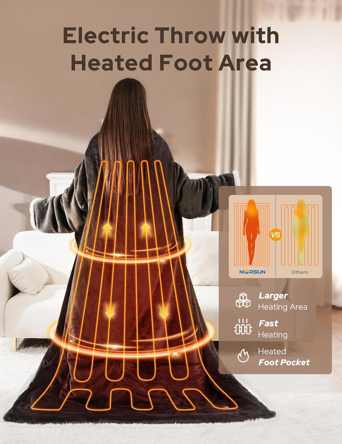 Heated Blanket Throw with Foot Pocket