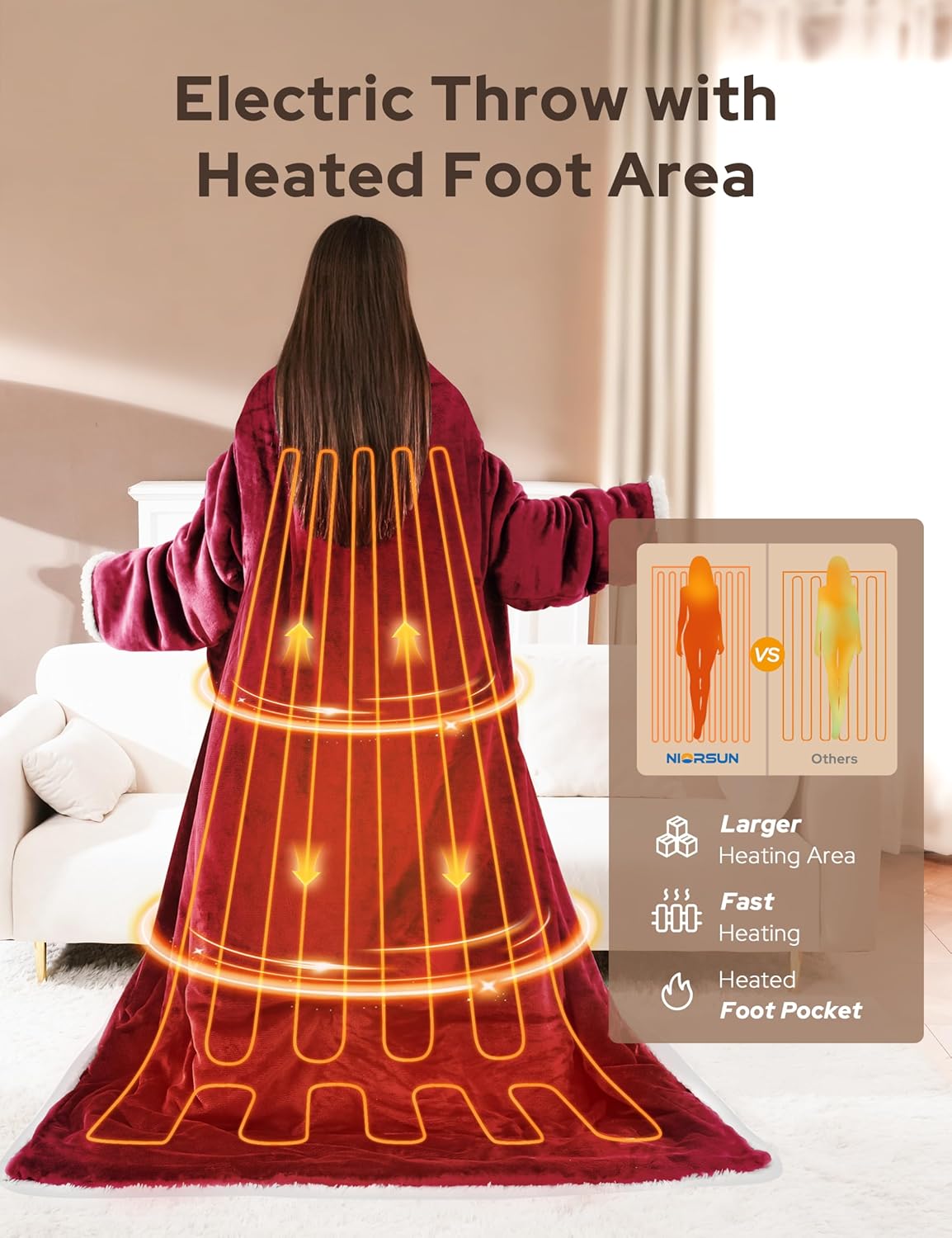 Heated Blanket Throw with Foot Pocket
