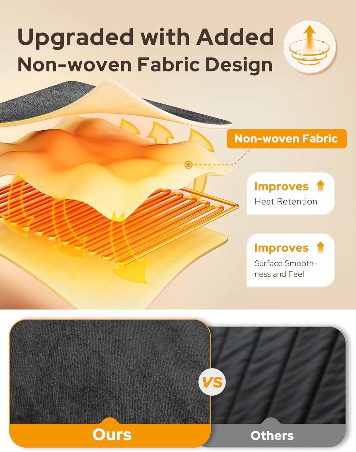 Heated Blanket Throw with Foot Pocket