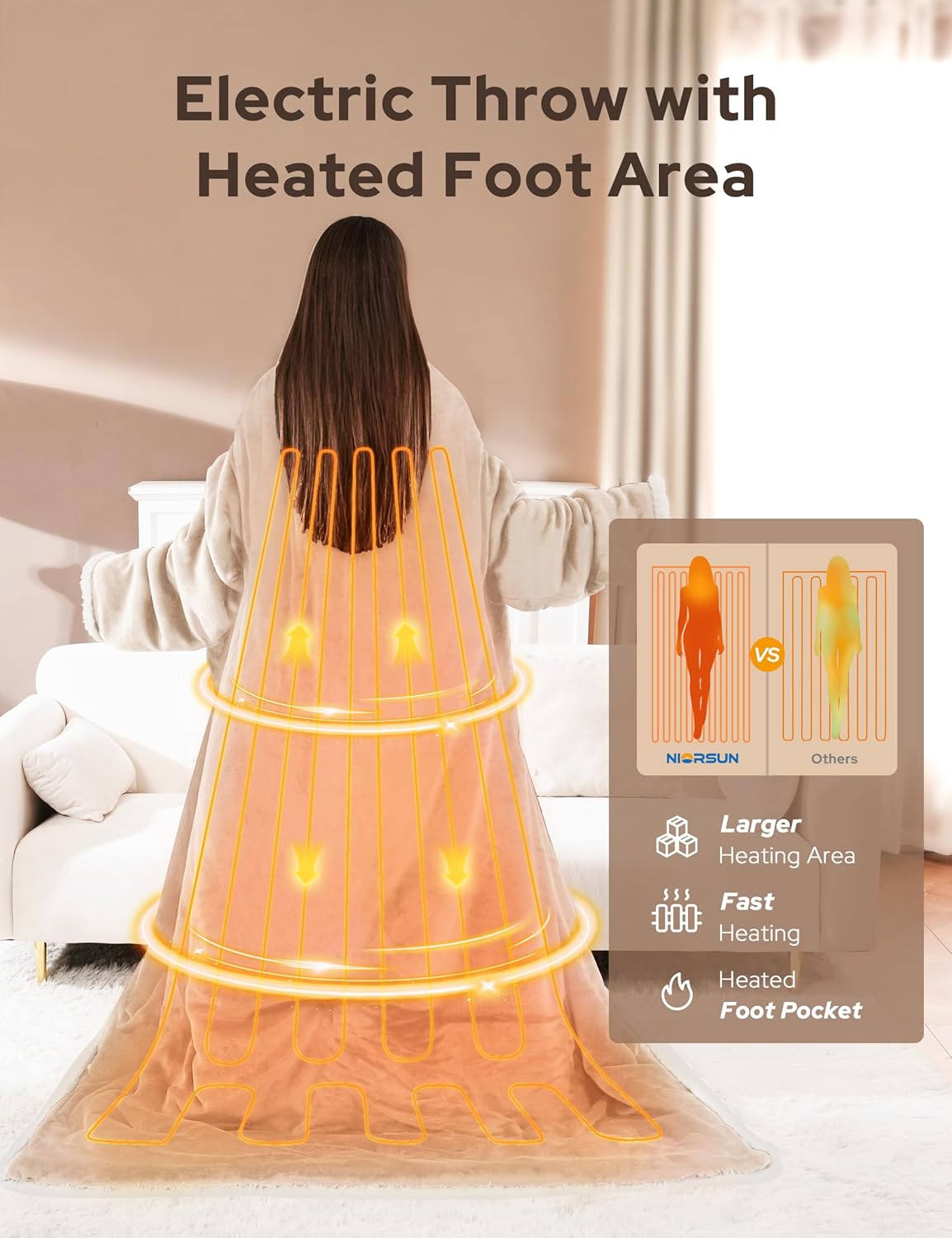 Heated Blanket Throw with Foot Pocket