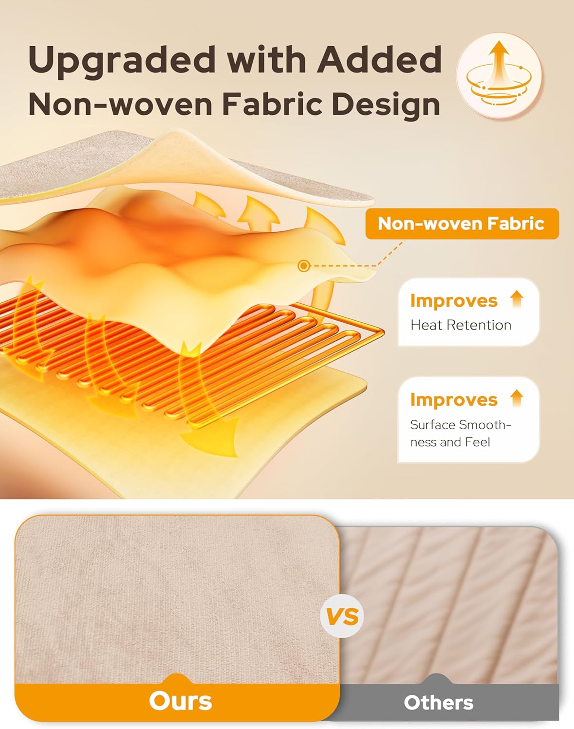 Heated Blanket Throw with Foot Pocket