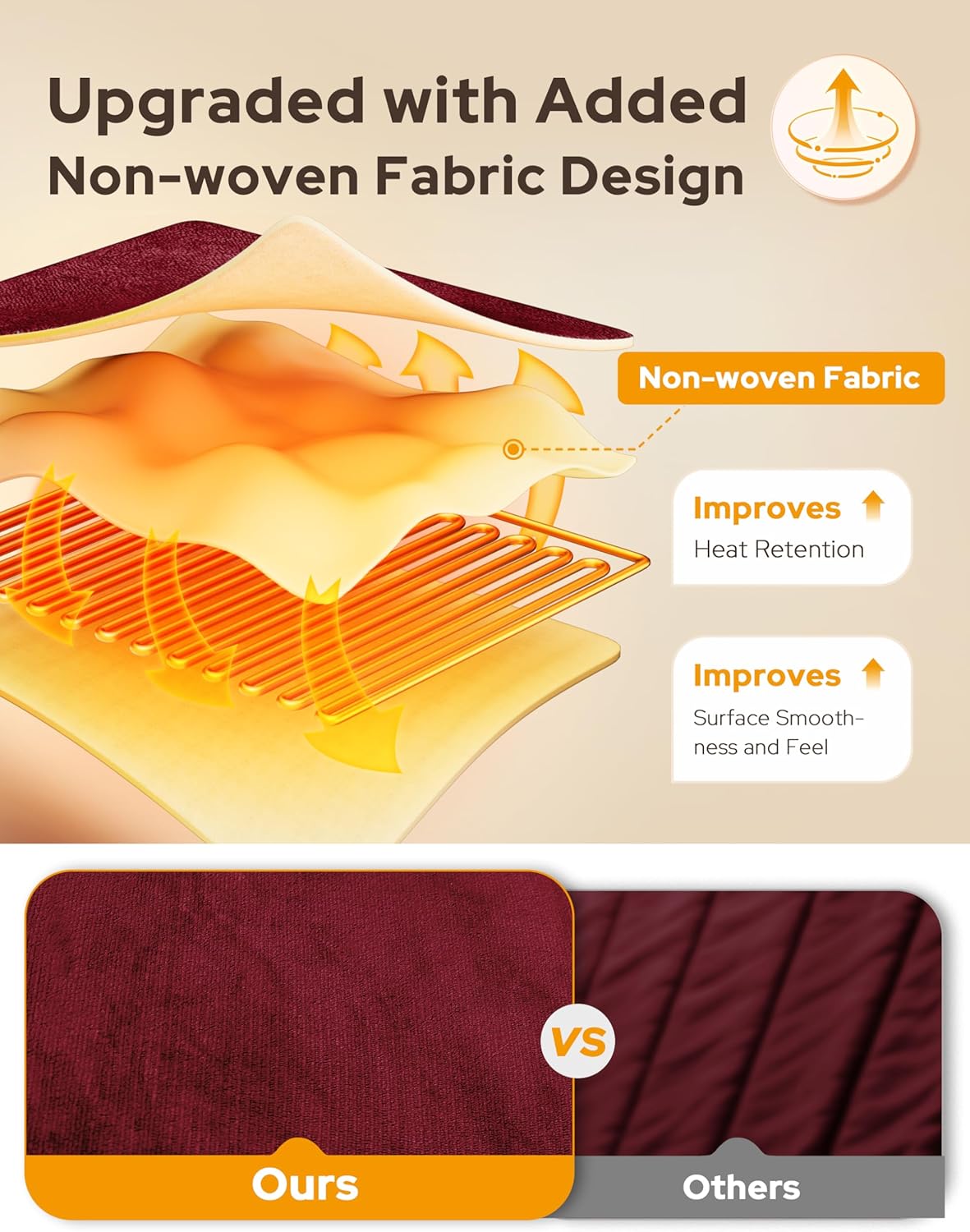 Heated Blanket Throw with Foot Pocket