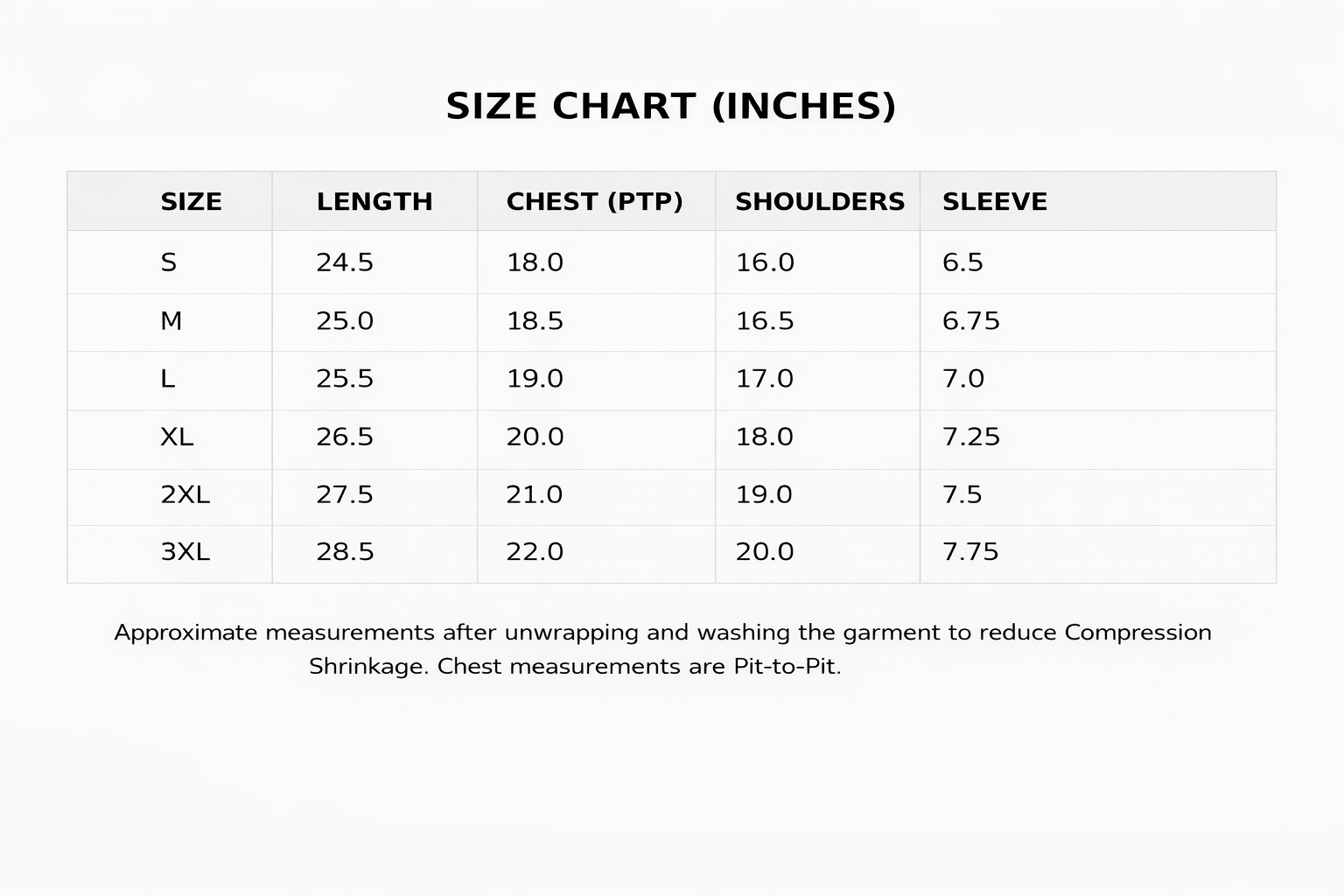 Prison Realm Compressed Tee