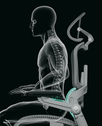 Lean Forward Lean Forward