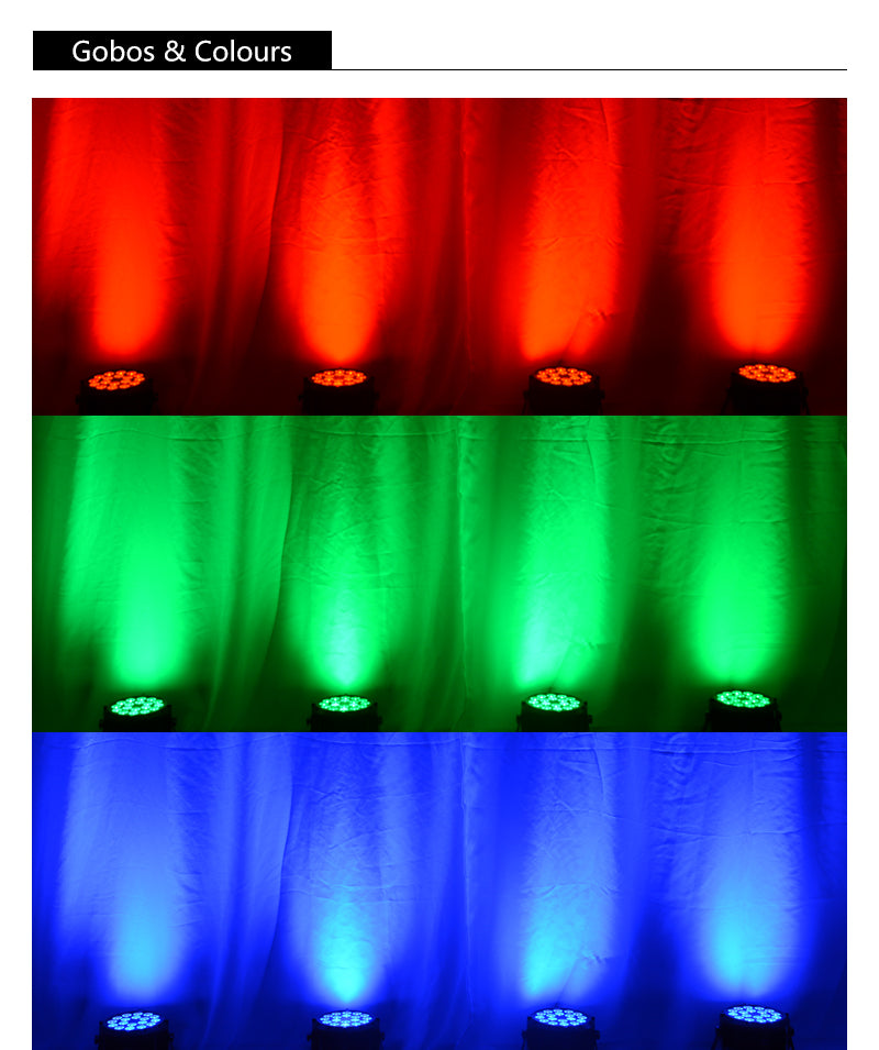 Betopper 18x8W RGBW 4-in-1 Par Light LPC004