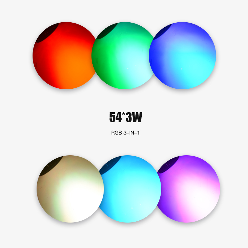 Betopper 54x3W 3-IN-1 RGB LED Mini Flat Par Light LPC015