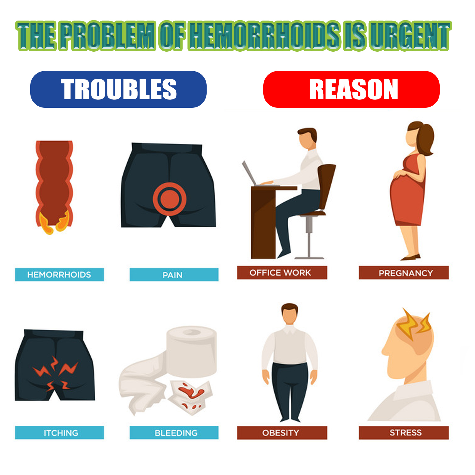 Hemorrhoid Cream – Soothe Itch & Pain