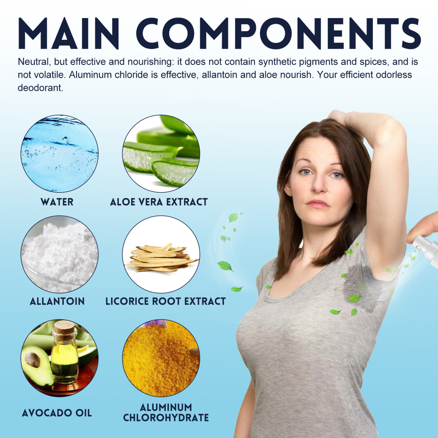 Jaysuing Underarm Deodorant Spray – Fresh & Portable Odor Protection